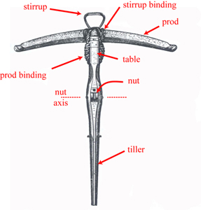 xbow parts